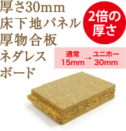 厚さ30mm床下地パネル　厚物合板ネダレスボード　通常15mm→ユニホー30mm　2倍の厚さ