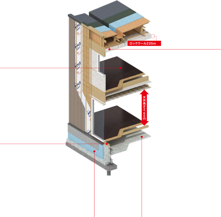 構造　ロックウール235mm 天井高さ2.65m