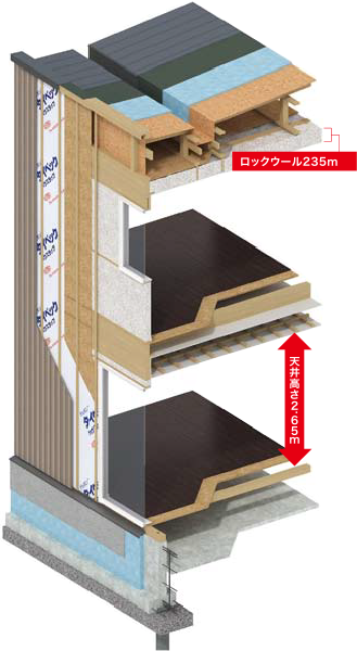 2×4工法and在来工法のオリジナル住宅