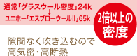 通常｢グラスウール密度｣24k→ユニホー｢エスブローウールII｣65k 隙間なく吹き込むので高気密・高断熱